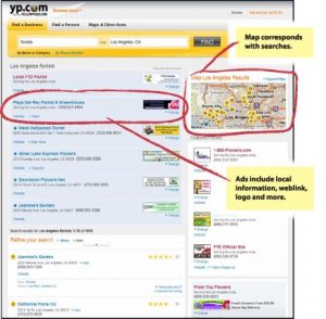 Internet Yellow Pages